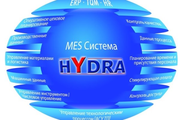 Где взять ссылку на кракен