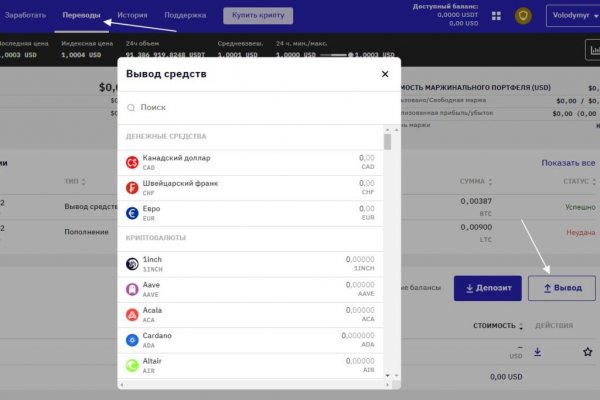 Кракен даркнет тг