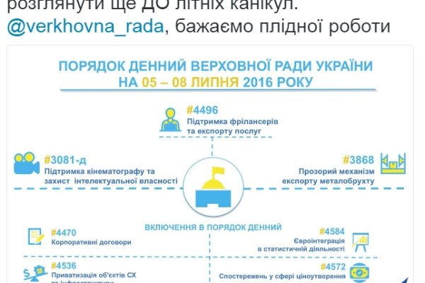 Даркнет каталог