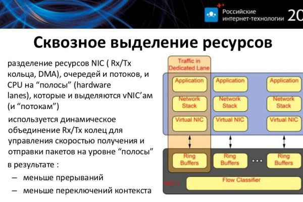 Кракен даркнет аккаунт